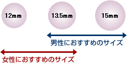 実印・サイズ