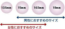 実印・大きさ　サイズ