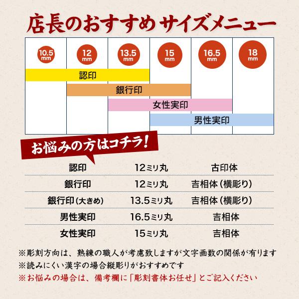 印鑑サイズ